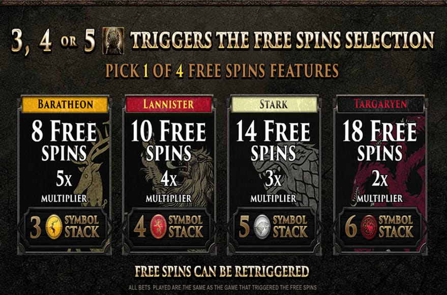 Free Spins Symbols in the Game of Thrones Slot