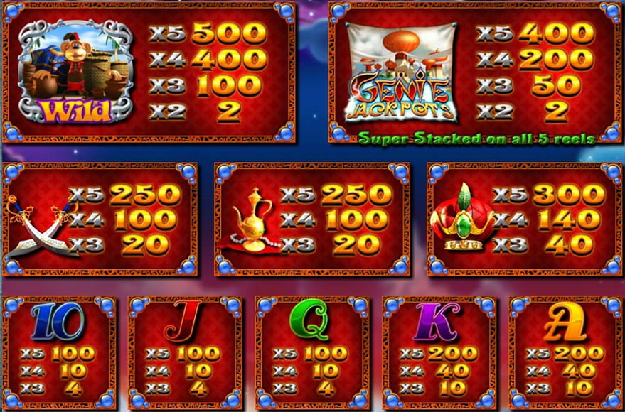 The Blueprint Gaming Slot Genie Jackpots
