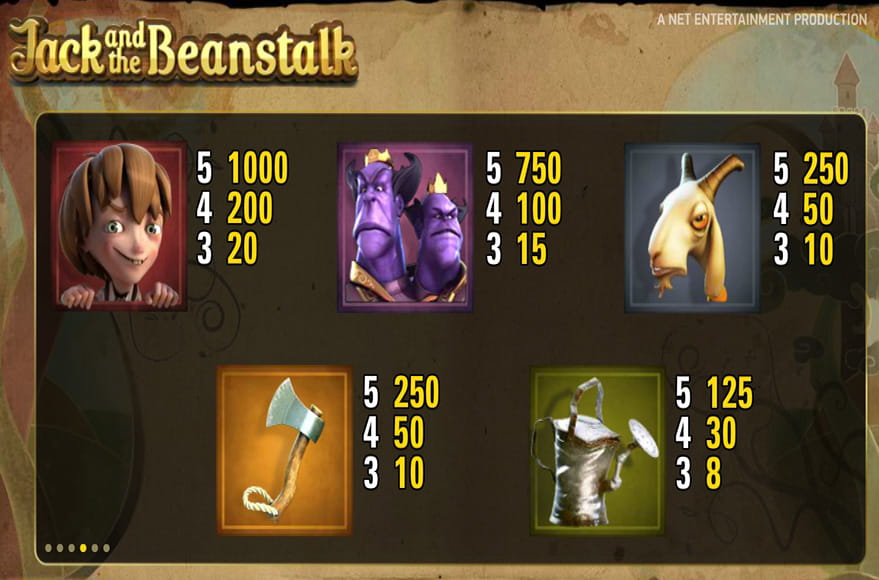 Jack and the Beanstalk Slot Payouts