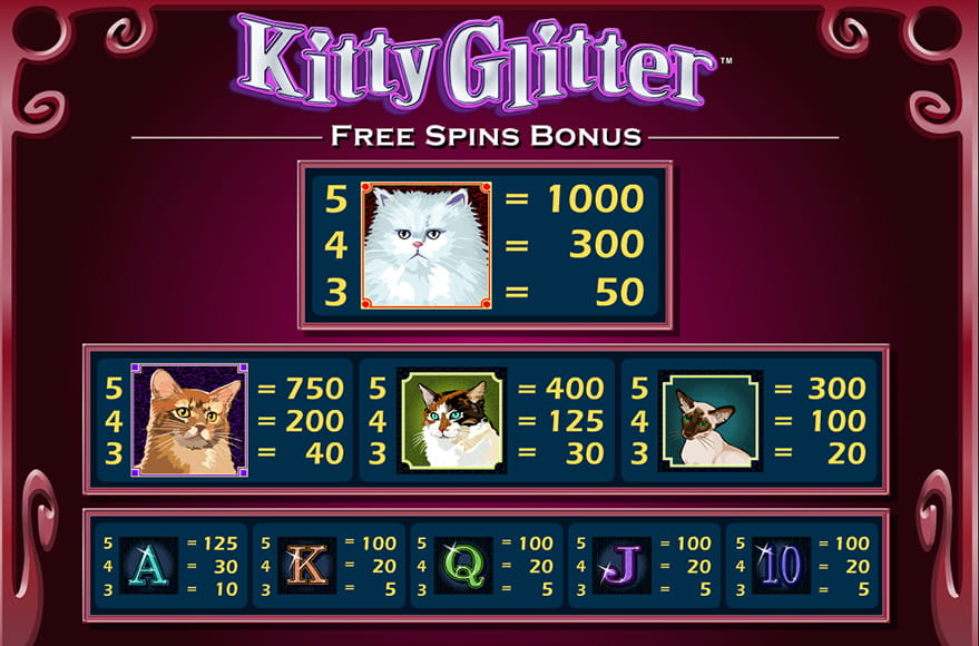 The Kitty Glitter Slot Developed by IGT